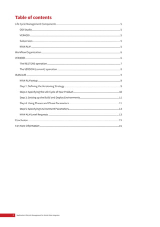 2 Application Lifecycle Management for Oracle Data Integrator
Table of contents
Life Cycle Management Components ...............................................................................................5
ODI Studio....................................................................................................................................5
VCR4ODI.......................................................................................................................................5
Subversion...................................................................................................................................5
IKAN ALM .....................................................................................................................................5
Workflow Organization......................................................................................................................6
VCR4ODI..............................................................................................................................................6
The RESTORE operation .............................................................................................................7
The VERSION (commit) operation..............................................................................................8
IKAN ALM ............................................................................................................................................9
IKAN ALM setup...........................................................................................................................9
Step 1: Defining the Versioning Strategy ...................................................................................9
Step 2: Specifying the Life Cycle of Your Product....................................................................10
Step 3: Setting up the Build and Deploy Environments..........................................................11
Step 4: Using Phases and Phase Parameters ..........................................................................11
Step 5: Specifying Environment Parameters...........................................................................13
IKAN ALM Level Requests .........................................................................................................13
Conclusion........................................................................................................................................15
For more information ......................................................................................................................15
 
