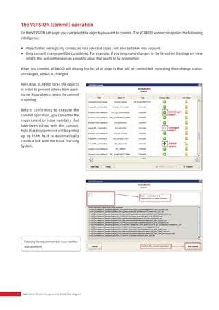 8 Application Lifecycle Management for Oracle Data Integrator
The VERSION (commit) operation
On the VERSION tab page, you can select the objects you want to commit. The VCR4ODI connector applies the following
intelligence:
•	 Objects that are logically connected to a selected object will also be taken into account.
•	 Only content changes will be considered. For example: If you only make changes to the layout on the diagram view
in ODI, this will not be seen as a modification that needs to be committed.
When you commit, VCR4ODI will display the list of all objects that will be committed, indicating their change status:
unchanged, added or changed.
Here also, VCR4ODI locks the objects
in order to prevent others from work-
ing on those objects when the commit
is running.
Before confirming to execute the
commit operation, you can enter the
requirement or issue numbers that
have been solved with this commit.
Note that this comment will be picked
up by IKAN ALM to automatically
create a link with the Issue Tracking
System.
Entering the requirements or issue number
and comment
 