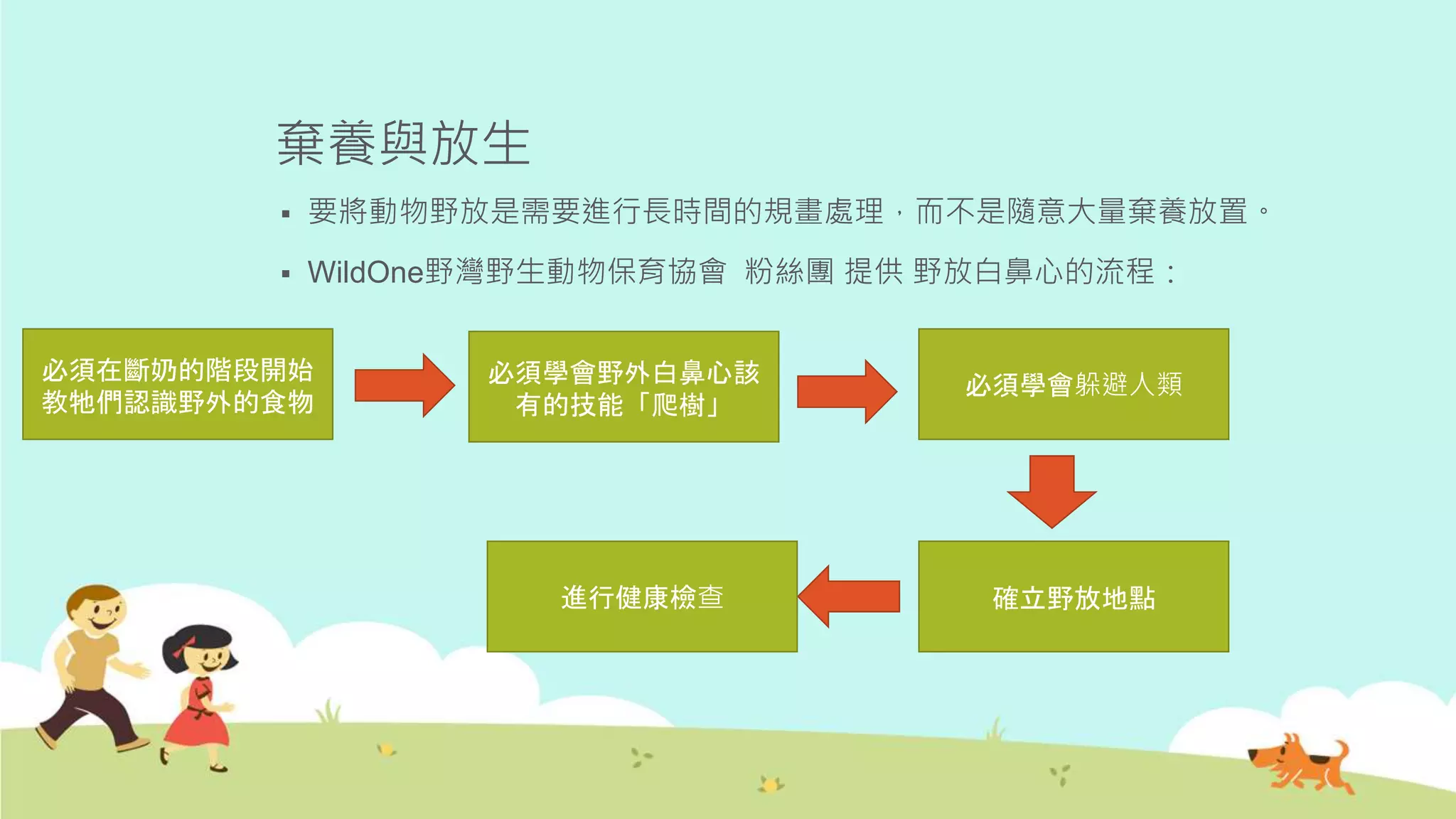 棄養與放生
 要將動物野放是需要進行長時間的規畫處理，而不是隨意大量棄養放置。
 WildOne野灣野生動物保育協會 粉絲團 提供 野放白鼻心的流程：
必須在斷奶的階段開始
教牠們認識野外的食物
必須學會野外白鼻心該
有的技能「爬樹」
必須學會躲避人類
確立野放地點進行健康檢查
 