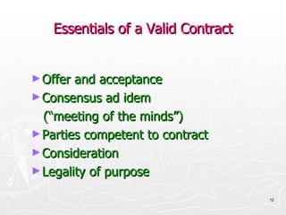 Essentials of a Valid Contract Offer and acceptance Consensus ad idem  (“meeting of the minds”) Parties competent to contract Consideration Legality of purpose 