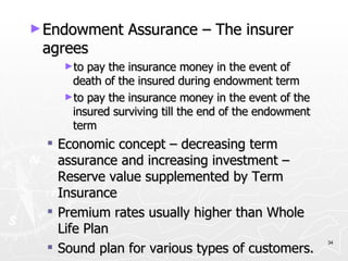 Endowment Assurance – The insurer agrees to pay the insurance money in the event of death of the insured during endowment term to pay the insurance money in the event of the insured surviving till the end of the endowment term Economic concept – decreasing term assurance and increasing investment – Reserve value supplemented by Term Insurance Premium rates usually higher than Whole Life Plan Sound plan for various types of customers. 