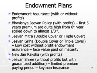 Endowment Plans Endowment Assurance (with or without profits) Bhavishya Jeevan Policy (with profits) – first 5 years premium are quite high from 6 th  year scaled down to almost 1/3 rd . Jeevan Mitra (Double Cover or Triple Cover) Jeevan Griha (Double Cover or Triple Cover) – Low cost without profit endowment assurance – face value paid on maturity New Jan Raksha (with profits) Jeevan Shree (without profits but with guaranteed addition) – limited premium paying period – keyman insurance 