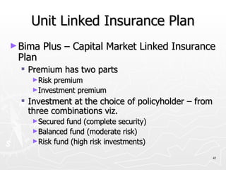 Unit Linked Insurance Plan Bima Plus – Capital Market Linked Insurance Plan Premium has two parts Risk premium Investment premium Investment at the choice of policyholder – from three combinations viz. Secured fund (complete security) Balanced fund (moderate risk) Risk fund (high risk investments) 
