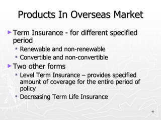 Products In Overseas Market Term Insurance - for different specified period Renewable and non-renewable Convertible and non-convertible Two other forms Level Term Insurance – provides specified amount of coverage for the entire period of policy Decreasing Term Life Insurance 