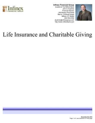 Infinex Financial Group
located at The Milford Bank
John A. Kuehnle
Financial Advisor
295 Boston Post Road
Mail to: 33 Broad Street
Milford, CT 06460
203-783-5782
jkuehnle@infinexgroup.com
http://www.milfordbank.com
Life Insurance and Charitable Giving
December 06, 2016
Page 1 of 4, see disclaimer on final page
 