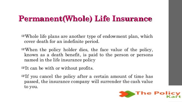 Life Insurance, from history to present