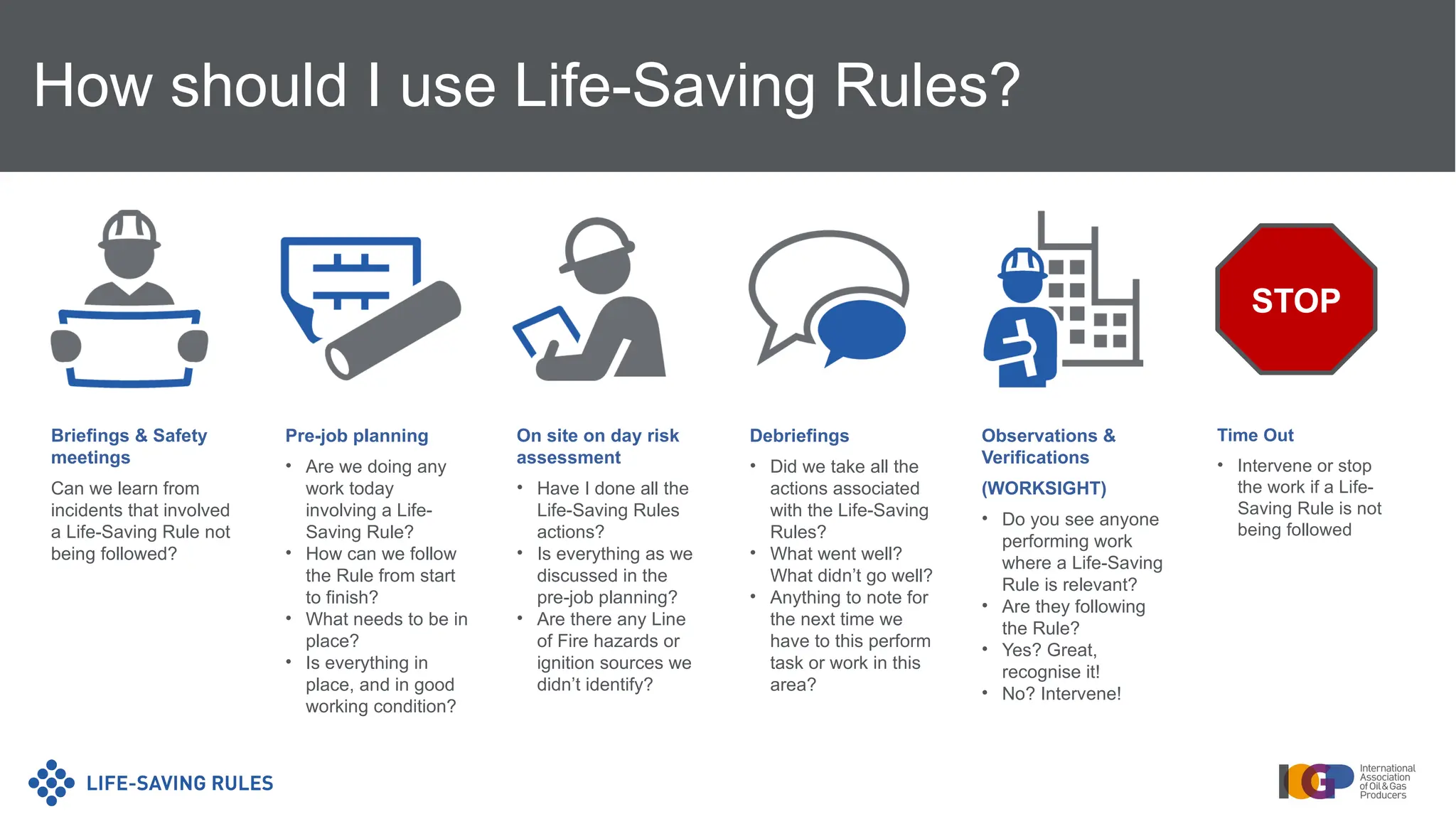 Life-Saving Rules (An Introduction).pptx
