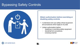 Safety Overriding Example Life-Saving Rules (An Introduction).pptx