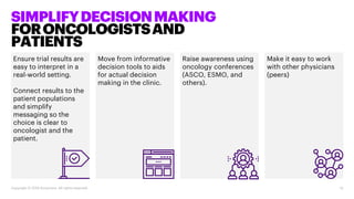 SIMPLIFYDECISIONMAKING
FORONCOLOGISTSAND
PATIENTS
Copyright © 2019 Accenture All rights reserved.
Ensure trial results are...