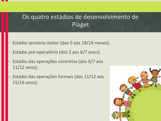 Os quatro estádios de desenvolvimento de
Piaget
- Estádio sensório-motor (dos 0 aos 18/24 meses);
- Estádio pré-operatório (dos 2 aos 6/7 anos);
- Estádio das operações concretas (dos 6/7 aos
11/12 anos);
- Estádio das operações formais (dos 11/12 aos
15/16 anos);

 