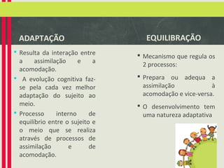 ADAPTAÇÃO
 Resulta da interação entre

a
assimilação
e
a
acomodação.
 A evolução cognitiva fazse pela cada vez melhor
adaptação do sujeito ao
meio.
 Processo
interno
de
equilíbrio entre o sujeito e
o meio que se realiza
através de processos de
assimilação
e
de
acomodação.

EQUILIBRAÇÃO
 Mecanismo que regula os
2 processos:
 Prepara ou adequa a
assimilação
à
acomodação e vice-versa.
 O desenvolvimento tem
uma natureza adaptativa

 