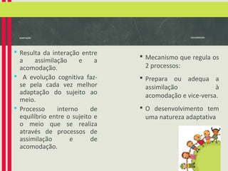 ADAPTAÇÃO

 Resulta da interação entre

a
assimilação
e
a
acomodação.
 A evolução cognitiva fazse pela cada vez melhor
adaptação do sujeito ao
meio.
 Processo
interno
de
equilíbrio entre o sujeito e
o meio que se realiza
através de processos de
assimilação
e
de
acomodação.

EQUILIBRAÇÃO

 Mecanismo que regula os
2 processos:
 Prepara ou adequa a
assimilação
à
acomodação e vice-versa.
 O desenvolvimento tem
uma natureza adaptativa

 