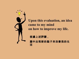 Upon this evaluation, an idea came to my mind  on how to improve my life. 根據上述評斷 , 腦中出現新的點子來改善我的生活 