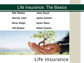 Life Insurance: The Basics
Rabi Rehman
Sharyar Awan
Mirza Waqas
Adil Ramzan
Anum Inayat
Syeda husnaina
Kainat Raees
Rubab Naseem
 