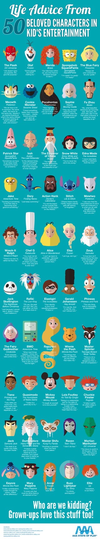 Life Advice from 50 Beloved Characters in Kid's Entertainment 