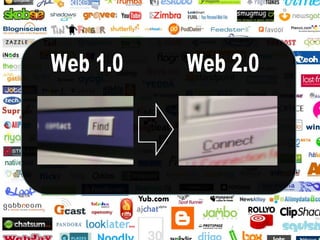 Web 1.0 Web 2.0 