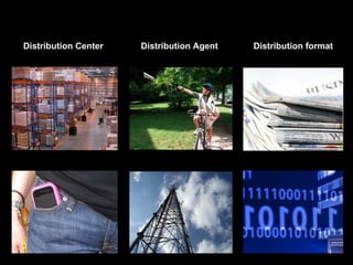 Distribution Center Distribution Agent Distribution format 