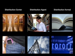 Distribution Center Distribution Agent Distribution format 