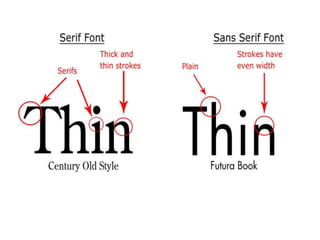 Life After Death by PowerPoint