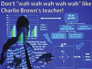 Life After Death by PowerPoint