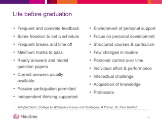 Life before graduation
• Frequent and concrete feedback
• Some freedom to set a schedule
• Frequent breaks and time off
• Minimum marks to pass
• Ready answers and model
question papers
• Correct answers usually
available
• Passive participation permitted
• Independent thinking supported
10
• Environment of personal support
• Focus on personal development
• Structured courses & curriculum
• Few changes in routine
• Personal control over time
• Individual effort & performance
• Intellectual challenge
• Acquisition of knowledge
• Professors
Adapted from: College to Workplace Issues and Strategies: A Primer, Dr. Paul Heittich
 