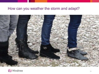 How can you weather the storm and adapt?
24
 