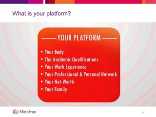 What is your platform?
34
 