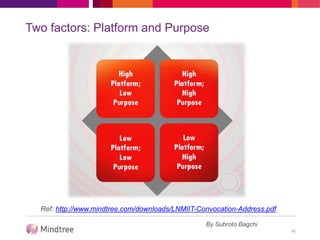 Two factors: Platform and Purpose
36
By Subroto Bagchi
Ref: http://www.mindtree.com/downloads/LNMIIT-Convocation-Address.pdf
 