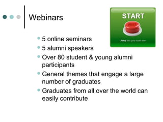 Webinars
5 online seminars
5 alumni speakers
Over 80 student & young alumni
participants
General themes that engage a large
number of graduates
Graduates from all over the world can
easily contribute
 