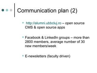 Communication plan (2)
 http://alumni.ubbcluj.ro – open source
CMS & open source apps
 Facebook & LinkedIn groups – more than
2800 members, average number of 30
new members/week
 E-newsletters (faculty driven)
 