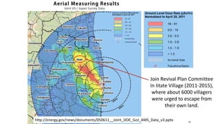 15
http://energy.gov/news/documents/050611__Joint_DOE_GoJ_AMS_Data_v3.pptx 15
Join Revival Plan Committee
In Iitate Village (2011-2015),
where about 6000 villagers
were urged to escape from
their own land.
 