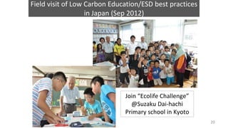 Join “Ecolife Challenge”
@Suzaku Dai-hachi
Primary school in Kyoto
Field visit of Low Carbon Education/ESD best practices
in Japan (Sep 2012)
20
 