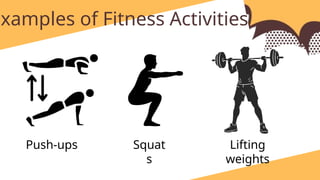 Examples of Fitness Activities:
Push-ups Squat
s
Lifting
weights
 
