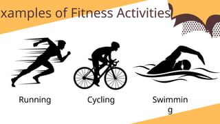 Examples of Fitness Activities:
Running Cycling Swimmin
g
 