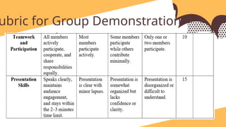 identify and write at least one exercise for each category and briefly explain how each activity contributes to physiological development and overall well-being.
ubric for Group Demonstration
 