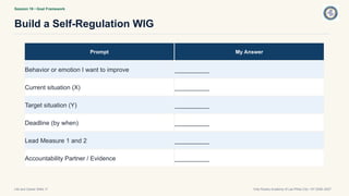 Session 19 • Goal Framework
Build a Self-Regulation WIG
Life and Career Skills 11 Holy Rosary Academy of Las Piñas City • SY 2026–2027
Prompt My Answer
Behavior or emotion I want to improve __________
Current situation (X) __________
Target situation (Y) __________
Deadline (by when) __________
Lead Measure 1 and 2 __________
Accountability Partner / Evidence __________
 