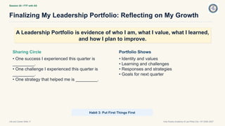 Session 20 • FTF with AS
Finalizing My Leadership Portfolio: Reflecting on My Growth
Life and Career Skills 11 Holy Rosary Academy of Las Piñas City • SY 2026–2027
A Leadership Portfolio is evidence of who I am, what I value, what I learned,
and how I plan to improve.
Sharing Circle
• One success I experienced this quarter is
_________.
• One challenge I experienced this quarter is
_________.
• One strategy that helped me is _________.
Portfolio Shows
• Identity and values
• Learning and challenges
• Responses and strategies
• Goals for next quarter
Habit 3: Put First Things First
 