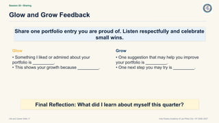 Session 20 • Sharing
Glow and Grow Feedback
Life and Career Skills 11 Holy Rosary Academy of Las Piñas City • SY 2026–2027
Share one portfolio entry you are proud of. Listen respectfully and celebrate
small wins.
Glow
• Something I liked or admired about your
portfolio is _________.
• This shows your growth because _________.
Grow
• One suggestion that may help you improve
your portfolio is _________.
• One next step you may try is _________.
Final Reflection: What did I learn about myself this quarter?
 