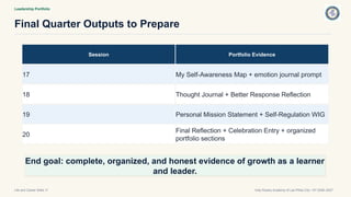 Leadership Portfolio
Final Quarter Outputs to Prepare
Life and Career Skills 11 Holy Rosary Academy of Las Piñas City • SY 2026–2027
Session Portfolio Evidence
17 My Self-Awareness Map + emotion journal prompt
18 Thought Journal + Better Response Reflection
19 Personal Mission Statement + Self-Regulation WIG
20
Final Reflection + Celebration Entry + organized
portfolio sections
End goal: complete, organized, and honest evidence of growth as a learner
and leader.
 