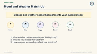Session 17 • Starter
Mood and Weather Match-Up
Life and Career Skills 11 Holy Rosary Academy of Las Piñas City • SY 2026–2027
Choose one weather scene that represents your current mood.
☀️
Sunny
️
🌧️
Rainy
️
🌫️
Foggy
️
⛈️
Stormy
☁️
Cloudy
1. What weather best represents your feeling today?
2. Why did you choose that weather?
3. How can your surroundings affect your emotions?
 