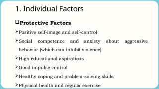 1. Individual Factors
Protective Factors
Positive self-image and self-control
Social competence and anxiety about aggressive
behavior (which can inhibit violence)
High educational aspirations
Good impulse control
Healthy coping and problem-solving skills
Physical health and regular exercise
 