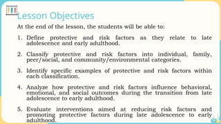 Lesson Objectives
At the end of the lesson, the students will be able to:
1. Define protective and risk factors as they relate to late
adolescence and early adulthood.
2. Classify protective and risk factors into individual, family,
peer/social, and community/environmental categories.
3. Identify specific examples of protective and risk factors within
each classification.
4. Analyze how protective and risk factors influence behavioral,
emotional, and social outcomes during the transition from late
adolescence to early adulthood.
5. Evaluate interventions aimed at reducing risk factors and
promoting protective factors during late adolescence to early
adulthood.
 
