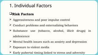 1. Individual Factors
Risk Factors
 Aggressiveness and poor impulse control
 Conduct problems and externalizing behaviors
 Substance use (tobacco, alcohol, illicit drugs) in
adolescence
 Mental health issues such as anxiety and depression
 Exposure to violent media
 Early pubertal timing linked to stress and adversity
 