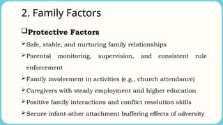 2. Family Factors
Protective Factors
Safe, stable, and nurturing family relationships
Parental monitoring, supervision, and consistent rule
enforcement
Family involvement in activities (e.g., church attendance)
Caregivers with steady employment and higher education
Positive family interactions and conflict resolution skills
Secure infant-other attachment buffering effects of adversity
 
