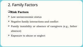 2. Family Factors
Risk Factors
 Low socioeconomic status
 Negative family interactions and conflict
 Family instability or absence of caregivers (e.g., father
absence)
 Exposure to abuse or neglect
 