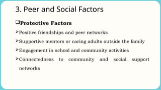 3. Peer and Social Factors
Protective Factors
Positive friendships and peer networks
Supportive mentors or caring adults outside the family
Engagement in school and community activities
Connectedness to community and social support
networks
 