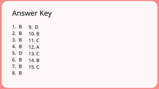 Answer Key
1. B
2. B
3. B
4. B
5. D
6. B
7. B
8. B
9. D
10. B
11. C
12. A
13. C
14. B
15. C
 