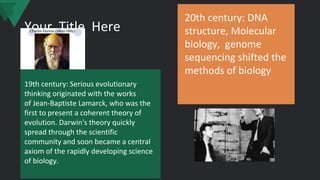 Your Title Here
20th century: DNA
structure, Molecular
biology, genome
sequencing shifted the
methods of biology
19th century: Serious evolutionary
thinking originated with the works
of Jean-Baptiste Lamarck, who was the
first to present a coherent theory of
evolution. Darwin's theory quickly
spread through the scientific
community and soon became a central
axiom of the rapidly developing science
of biology.
 