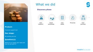 Discovery phase
Product:
Financial support tool
Dev stage:
No existing service
Question(s):
What do our target user need and
how do we build it?
What we did
User
research
Client
workshops
User
needs
Personas User
journeys
 