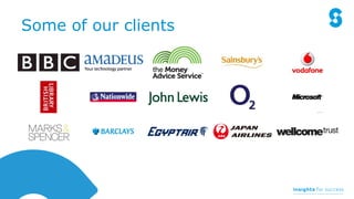 Some of our clients
 